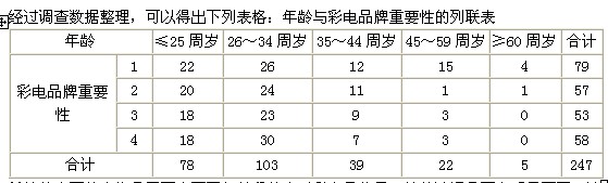 2011мʦԹ̹Ԥϰ(15)