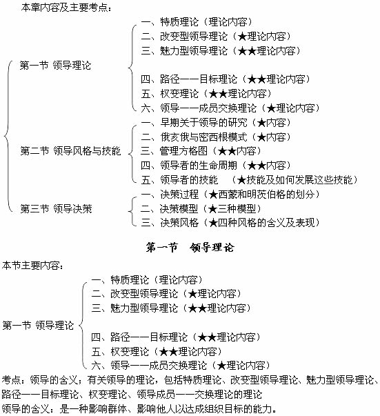 2011мʦԴԤϰ(4)