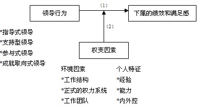2011мʦԴԤϰ(4)
