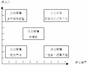 2011мʦԴԤϰ(5)