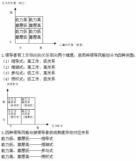 2011мʦԴԤϰ(5)