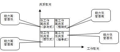2011мʦԴԤϰ(5)