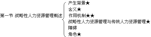 2011мʦԴԤϰ(10)