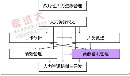 2011мʦԴԤϰ(30)