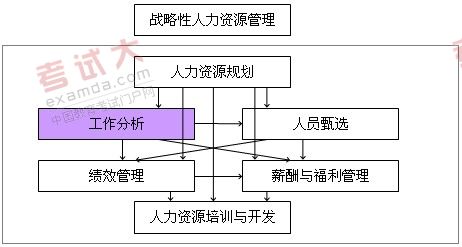 2011мʦԴԤϰ(16)