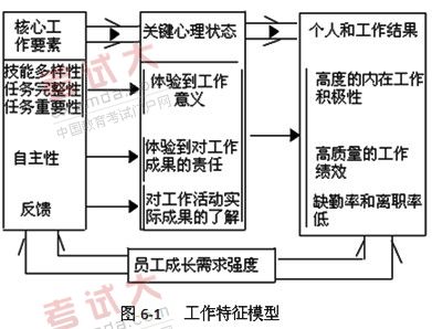 2011мʦԴԤϰ(18)