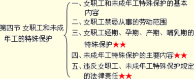 2011мʦԴԤϰ(50)