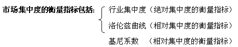 2011мʦԡҵ壺ҵ
