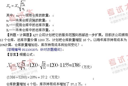 2011мʦҵԤϰ(26)