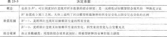 2013мʦû֪ʶӦָϣڶ ع