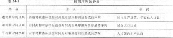 2013мʦû֪ʶӦָϣڶ ʱ
