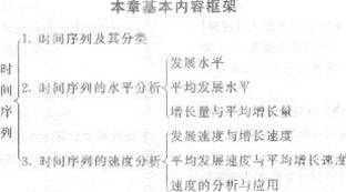 2013мʦû֪ʶӦָϣڶ ʱ