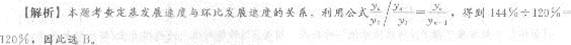 2013年中级经济师《经济基础知识》应试指南:第二四章 时间序列