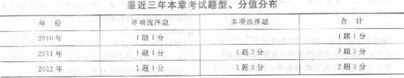 2013мʦû֪ʶӦָϣڶ ͳָ