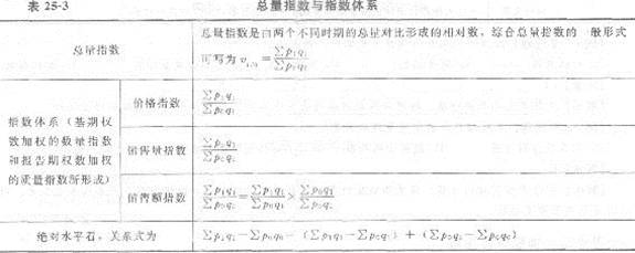 2013мʦû֪ʶӦָϣڶ ͳָ