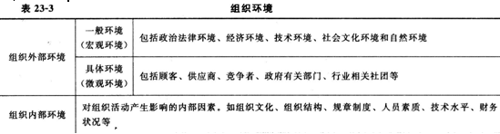 <a style='color:blue;' href='/leraning/class_jjs/' target='_blank'>初级经济师</a>基础3.png