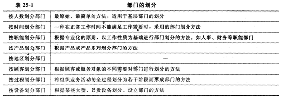 <a style='color:blue;' href='/leraning/class_jjs/' target='_blank'>初级经济师</a>基础1.png