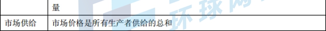 中级经济基础3.1.jpg