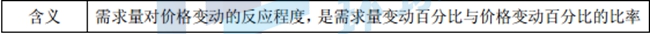 中级经济基础6.jpg