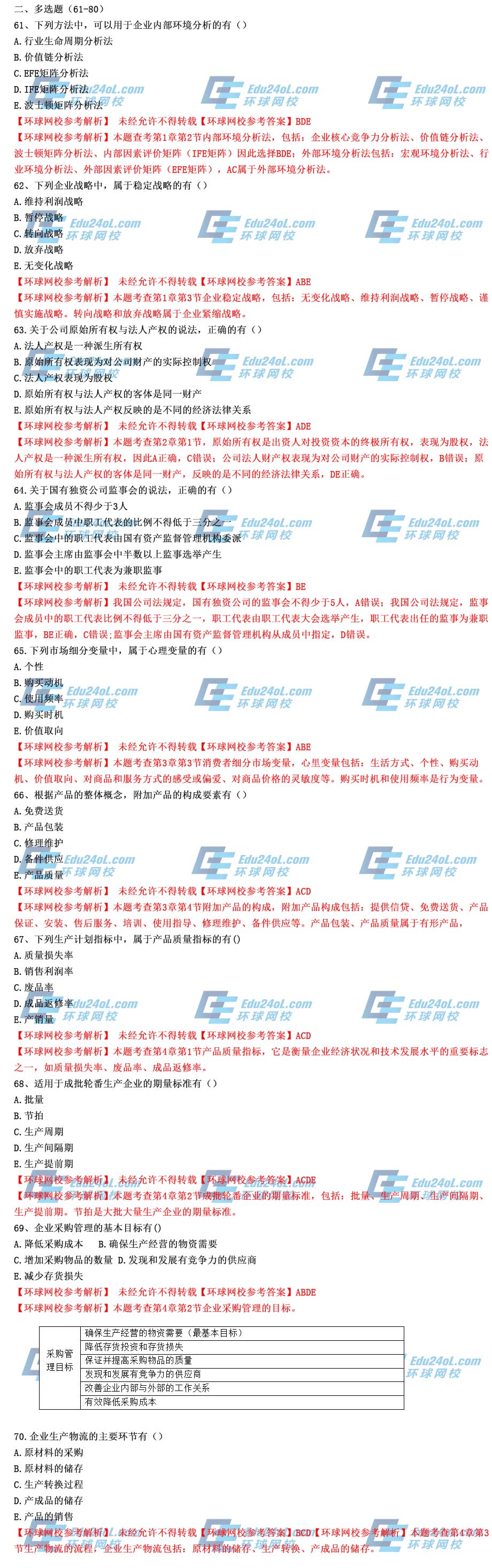 2015年中级工商真题答案及解析