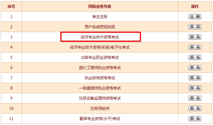 2016山西经济师考试报名入口