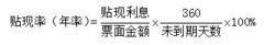 贴现率