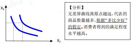޲