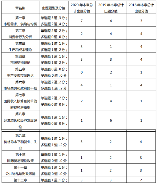 2020мʦû1121磩