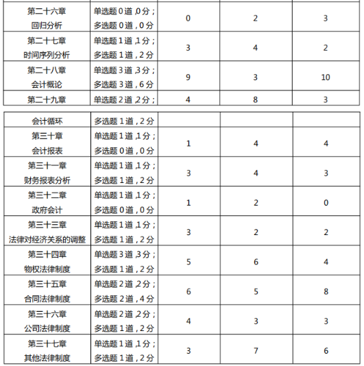 2020мʦû1121磩