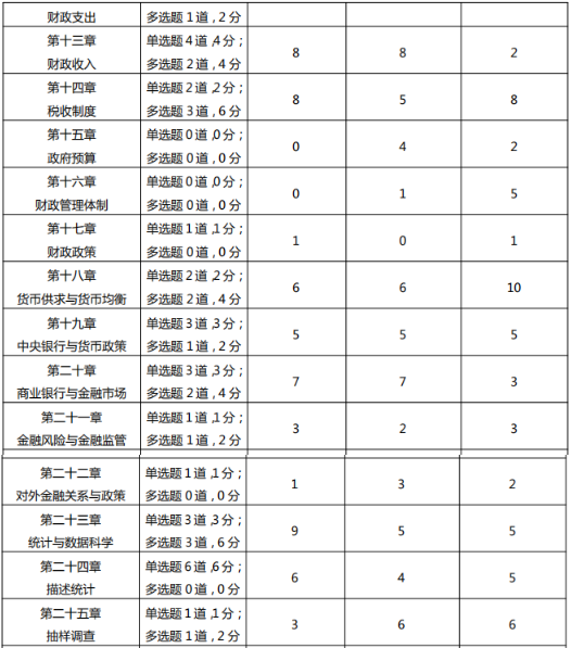 2020мʦû1121磩