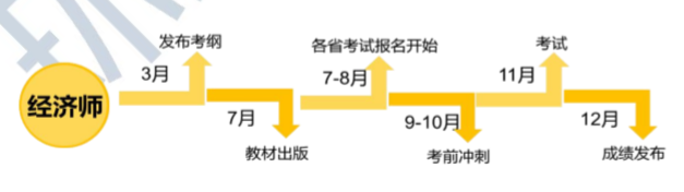 2020мʦڡ̲ı䶯-Ȱ