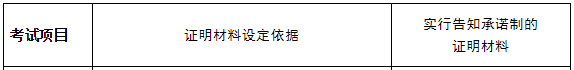 2022мʦָ֪֮ŵ1