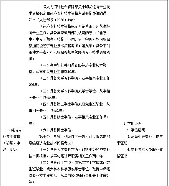 2022мʦָ֪֮ŵ2