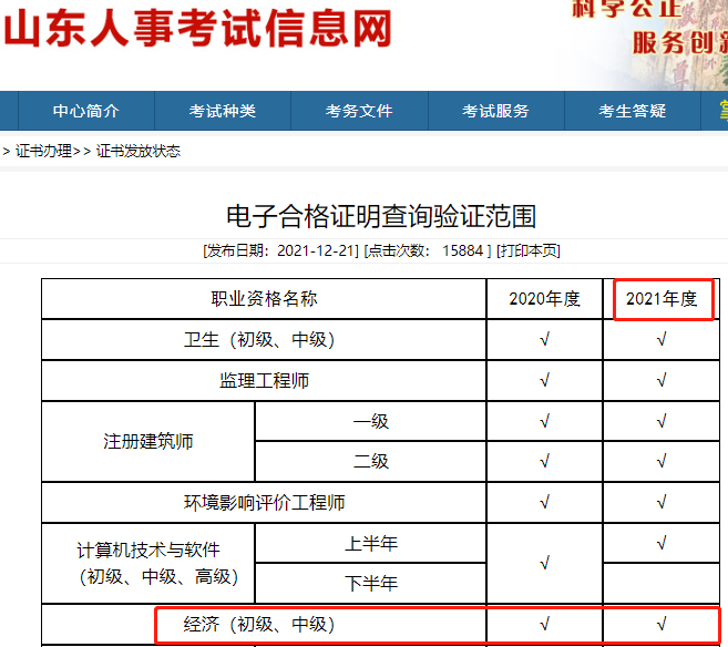 2021年山东中级经济师电子合格证明可查询验证