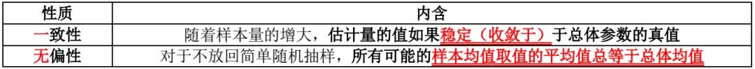 2021мʦû֪ʶ㣺