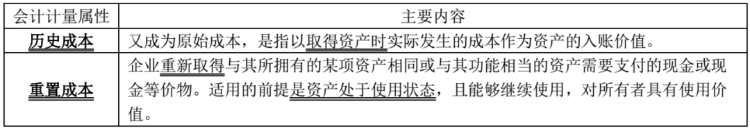 2021мʦû֪ʶ㣺Ƽ