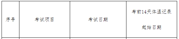 2021ϺмʦԿظ֪ 1016տʼ
