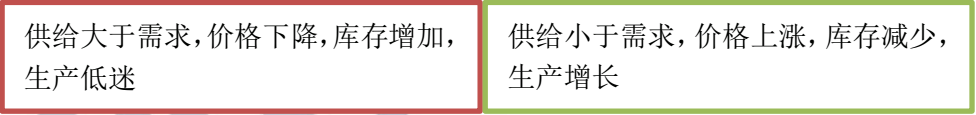 2021мʦû֪ʶ㼰⣺гг