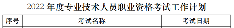2022年中级经济师什么时间考?1
